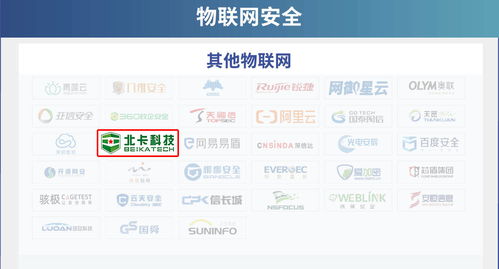 北卡科技荣登FreeBuf CCSIP 2021中国网络安全产业全景图，技术咨询实力获权威认可