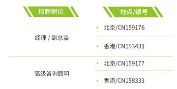 德勤悄然发布10大高薪岗位，技术咨询人才迎来黄金机遇